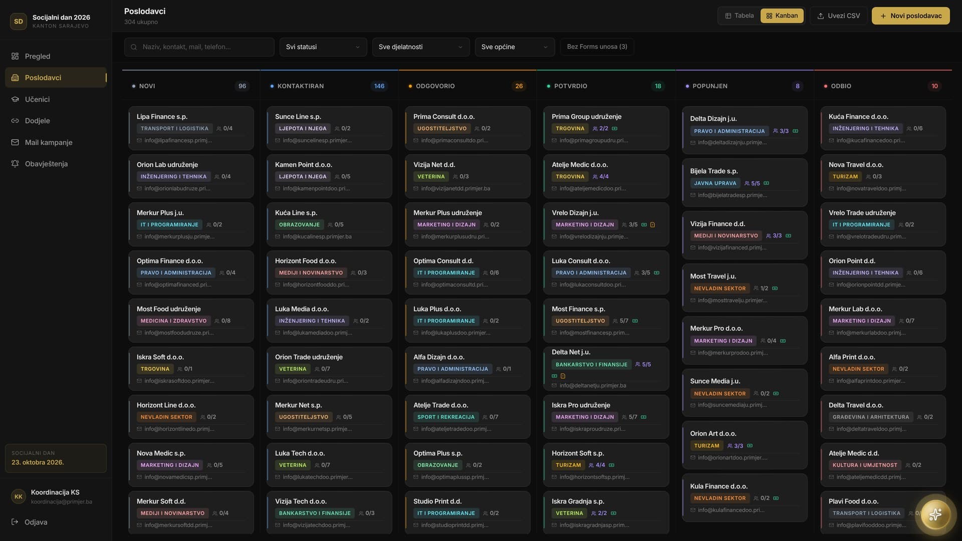 Employers in the CRM as a kanban board, from new to confirmed
